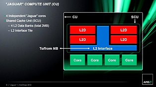 AMD Jaguar-Präsentation (Slide 05)